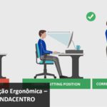 PDF - Pontos de Verificação Ergonômica – 2a Edição