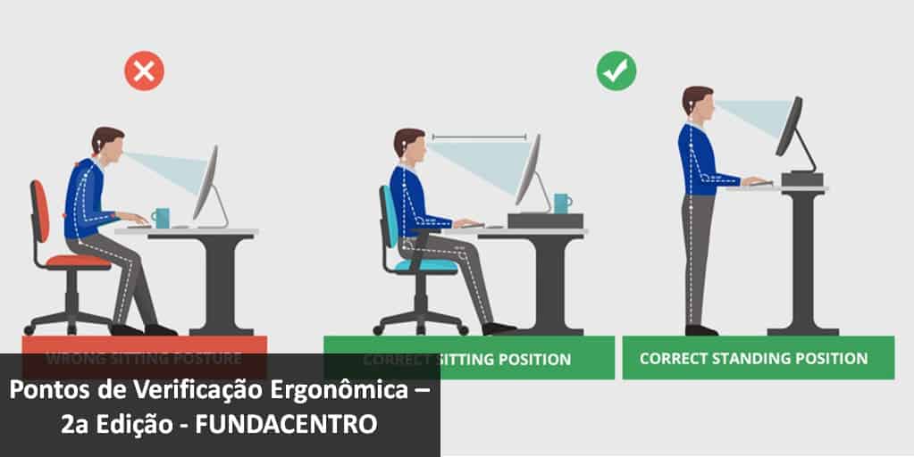 PDF - Pontos de Verificação Ergonômica – 2a Edição