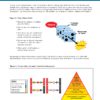 Process Safety Leading and Lagging Metrics
