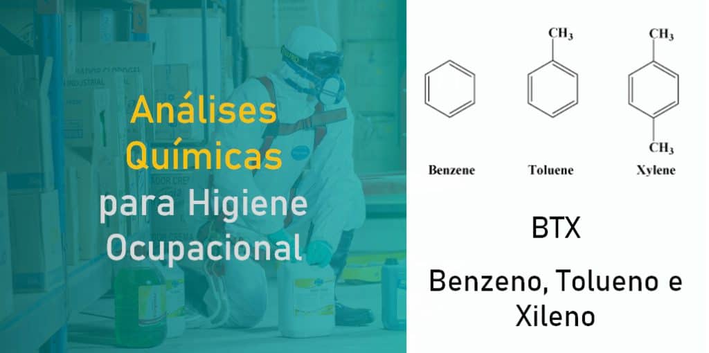 BTX - Benzeno, Tolueno e Xileno